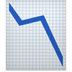 :chart_with_downwards_trend: :chart_with_downwards_trend: